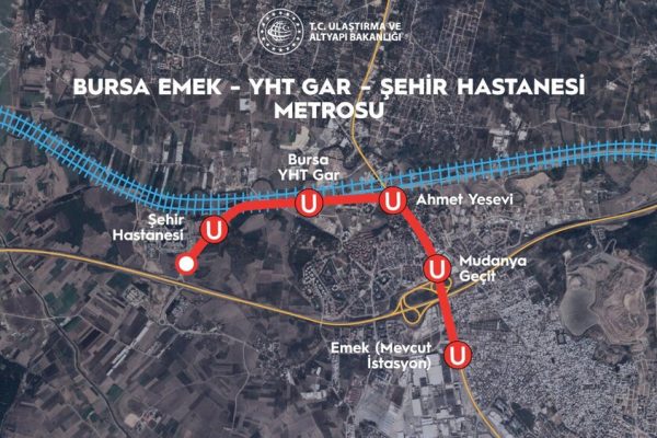 Şehir Hastaneleri